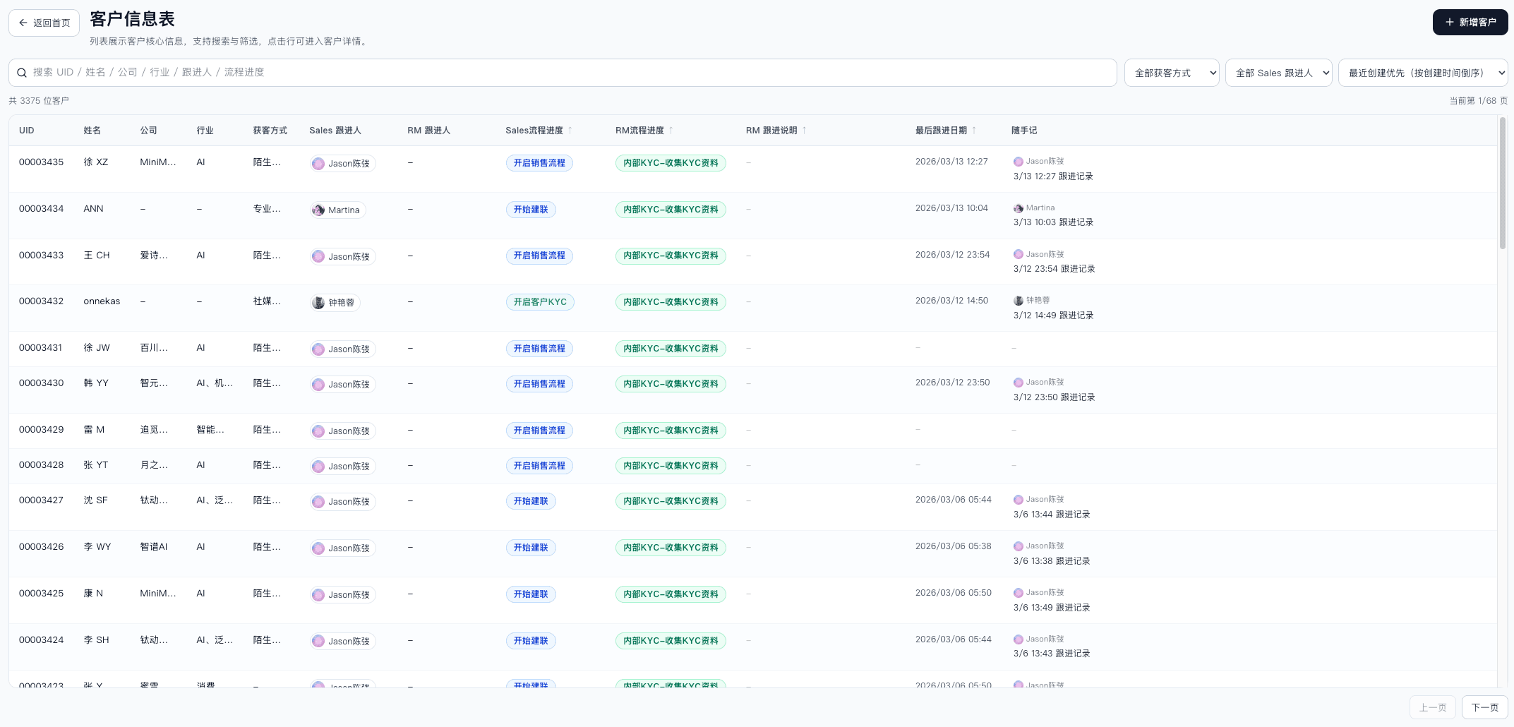 Ginkgo CRM — 让记录成为销售工作的副产品 1